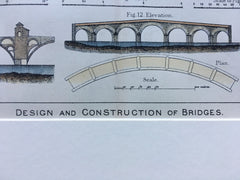 Design of Bridges, Paris & Nantes, France, 1883, Hand Colored Original  *